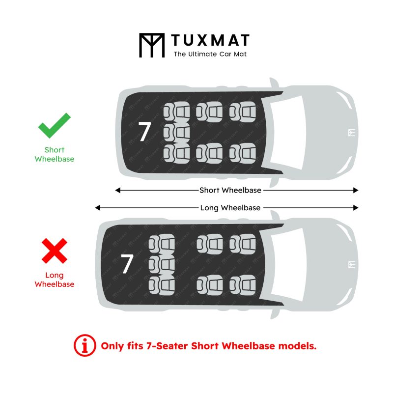 7 SeaterShortWheelBase 3f37d398 4711 4db4 8b9e 6644179eeb5e