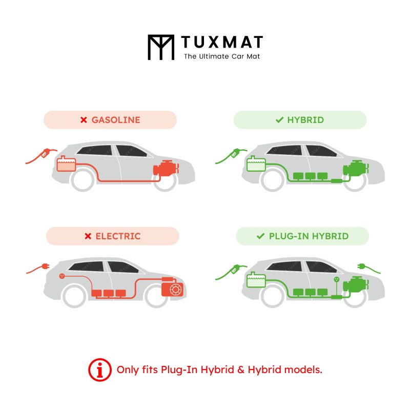 Plug InHybrid Hybrid