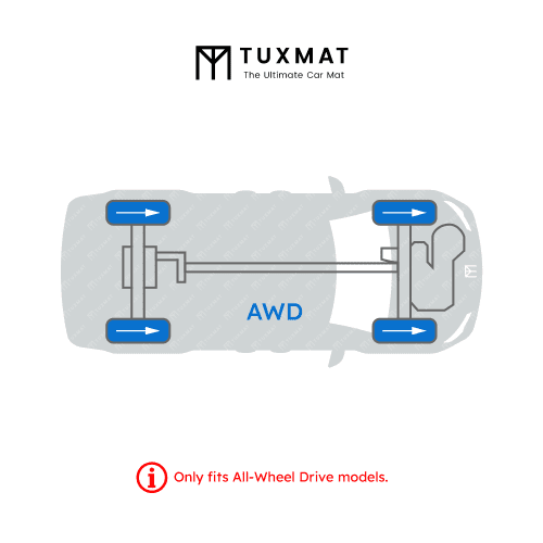 VehicleConfigurationAWD 1