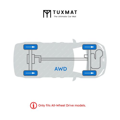 VehicleConfigurationAWD