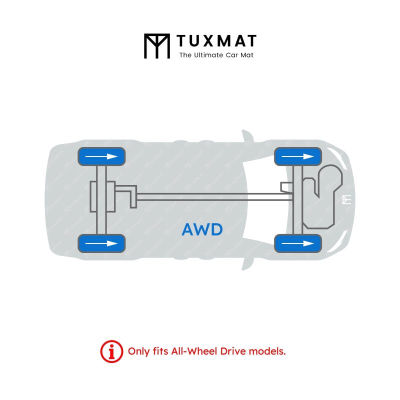 VehicleConfigurationAWD 9eb352e4 02e6 4f7e a43f 67ebdf1892c9