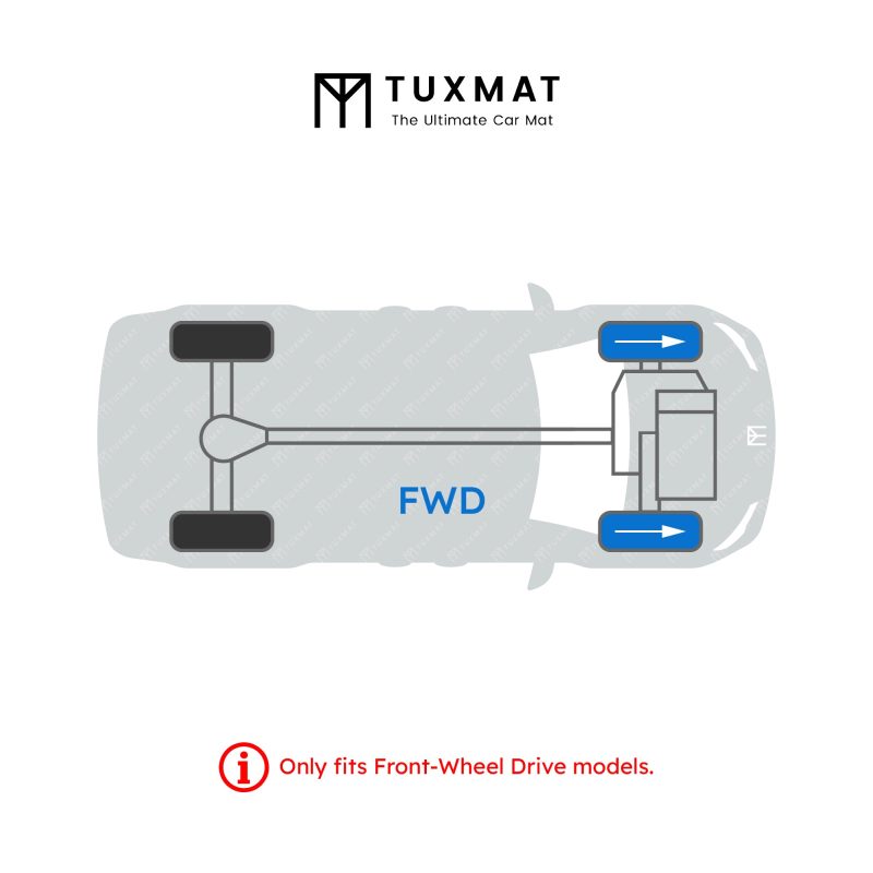 VehicleConfigurationFWD