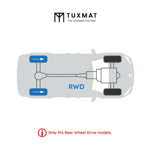 VehicleConfigurationRWD 100