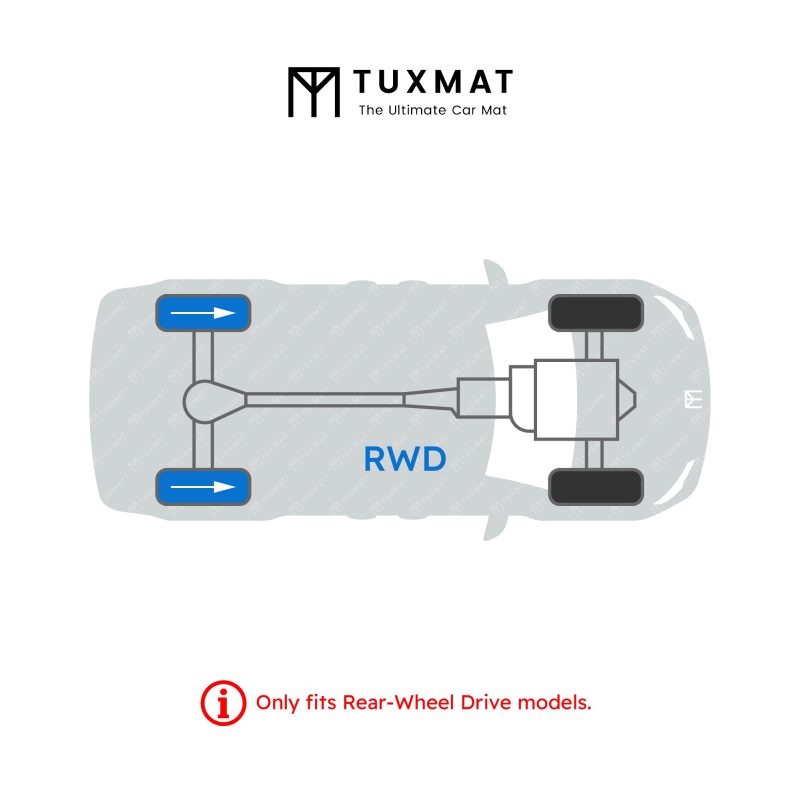 VehicleConfigurationRWD 100