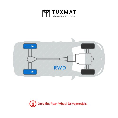 VehicleConfigurationRWD