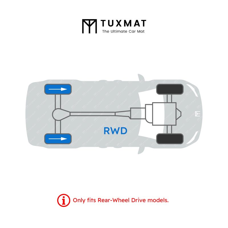 VehicleConfigurationRWD